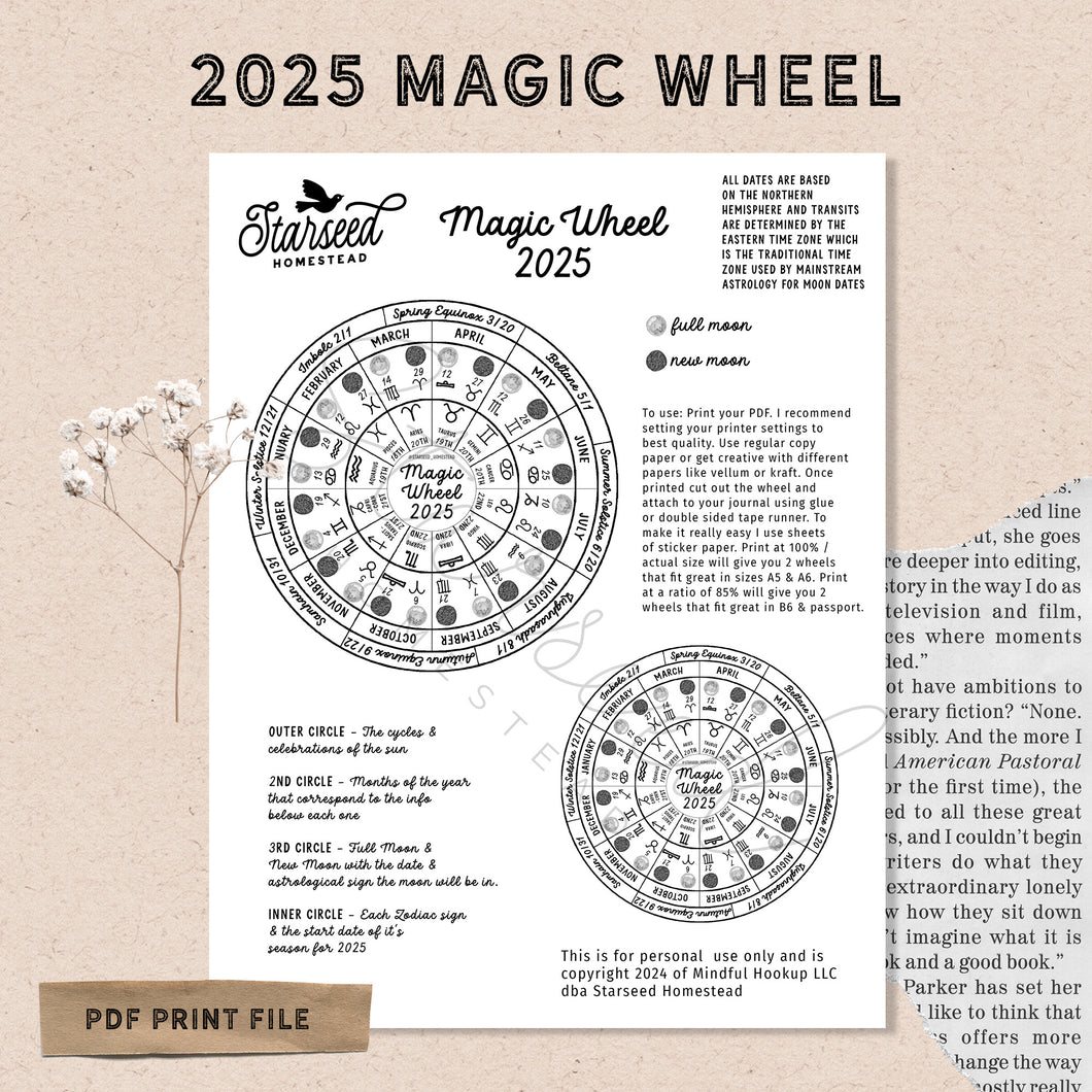 2025 MAGIC WHEEL PRINTABLE